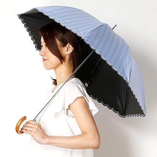 ポロ ラルフローレン（傘）POLO RALPH LAUREN(umbrella) 【スライド 