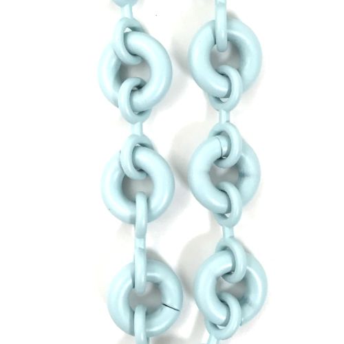 ロエベ アマソナ ショルダーストラップ ロエベのアマソナにショルダーストラップを付けてみた | A table