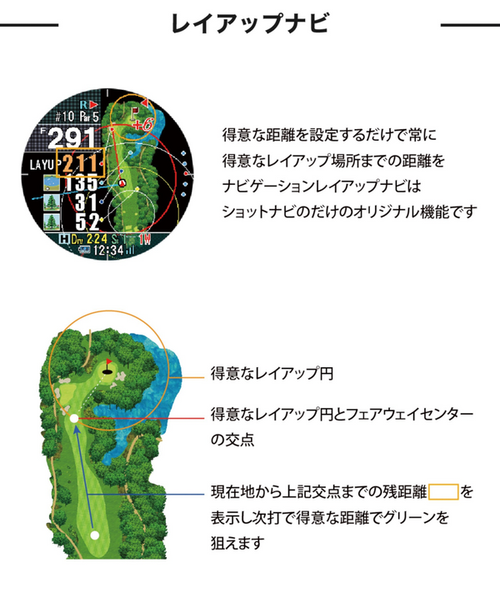 Shot Navi Evolve PRO TOUCH ショットナビ エボルブ プロ タッチ