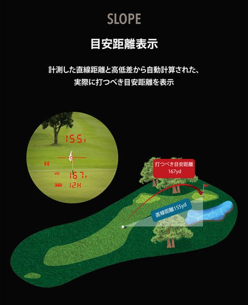 ❤️Shot Navi Voice Laser GR Leo ゴルフ用レーザー距離 ゴルフ用レーザー距離測定器 Voice Laser GR Leo PRO ショットナビ