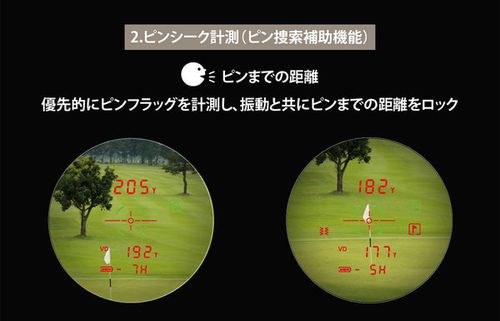 Shot Navi Voice Laser GR Leo ショットナビ ボイスレーザー [GRレオ