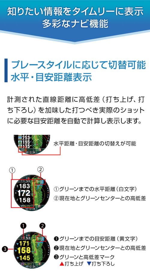 Shot Navi INFINITY ショットナビインフィニティ腕時計GPSゴルフ Shot Navi INFINITY ショットナビインフィニティ腕時計GPSゴルフ