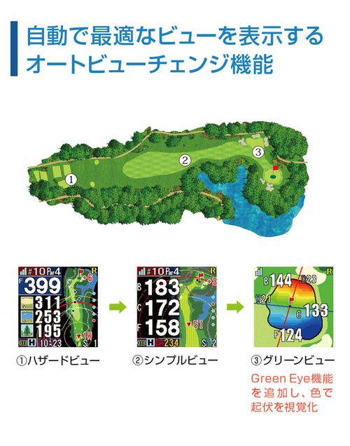 Shot Navi INFINITY ショットナビインフィニティ腕時計GPSゴルフ Shot Navi INFINITY ショットナビインフィニティ腕時計GPSゴルフ