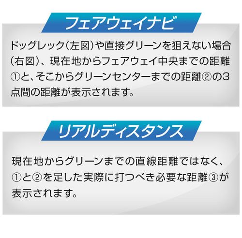 Shot Navi INFINITY ショットナビインフィニティ腕時計GPSゴルフ Shot Navi INFINITY ショットナビインフィニティ腕時計GPSゴルフ