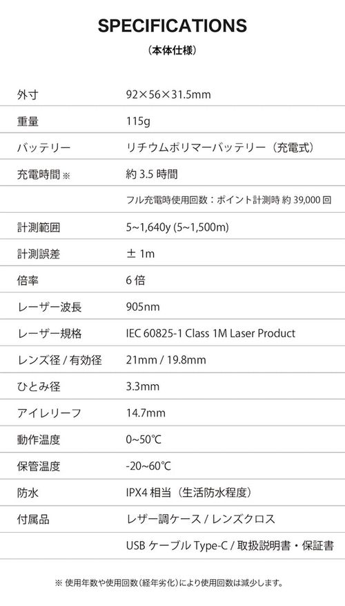 Shot Navi Laser Sniper RAYS ショットナビ レーザースナイパー