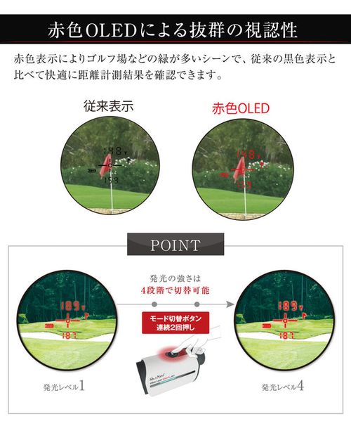 Shot Navi Voice Laser REDLeo ショットナビ ボイスレーザー
