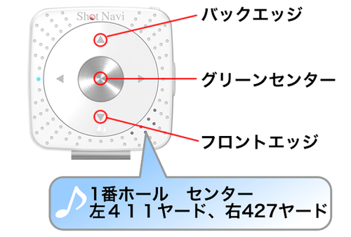 Shot Navi V2 / ショットナビ V2 音声型GPSナビ/距離計/距離測定器