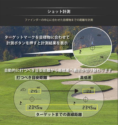 アウトレット] Shot Navi Laser Sniper X1 Fit2 ショットナビ