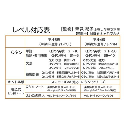Qタン 英検5級合格パック 熟語・慣用表現1〜5 ;4th edition