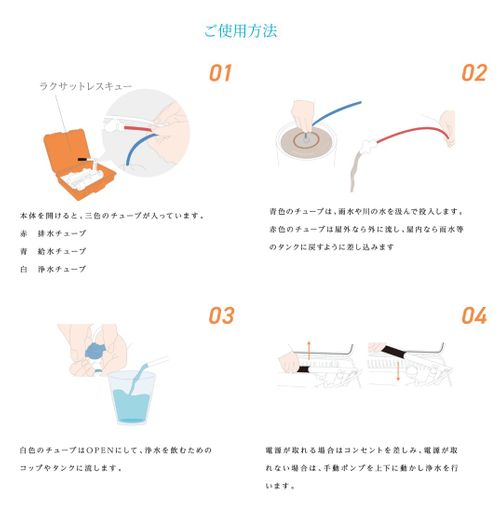 レスキューラクサット（災害用浄水装置） | 47storey - Buyee 通販購入サポートサービス | 47storeyでお買い物